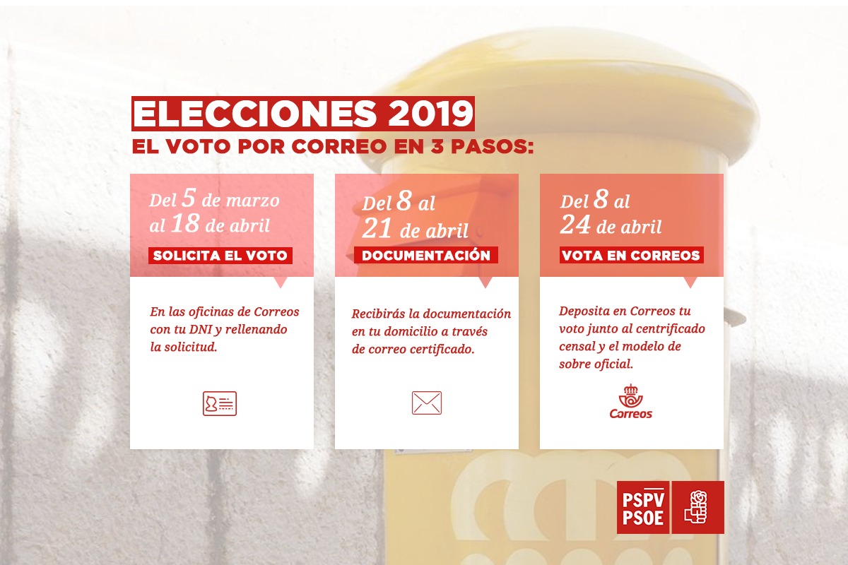 You are currently viewing Com demanar el vot per correu i el vot accessible per a votar a les eleccions del #28A